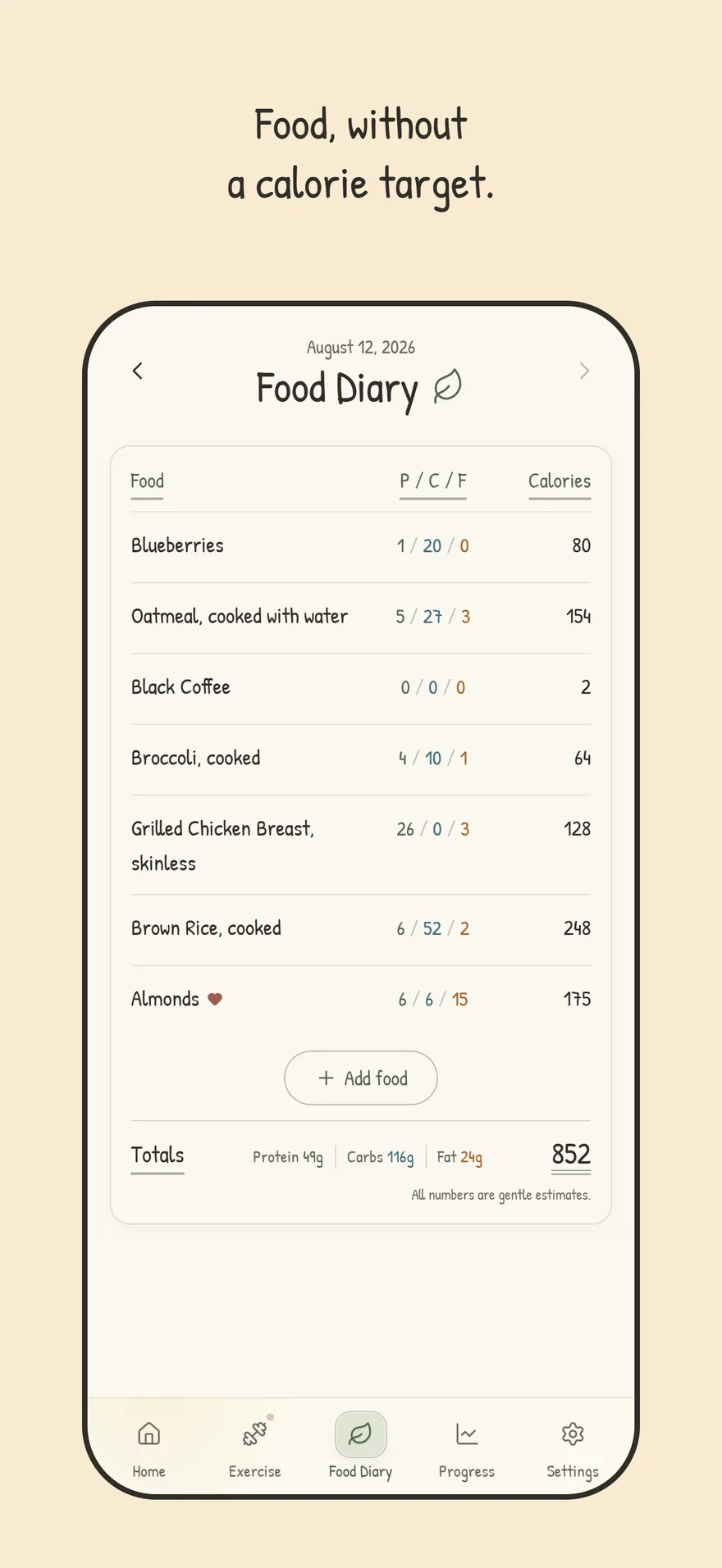 Caption reading “Food, without a calorie target.” above a phone showing a food diary that lists each item with its protein, carbohydrate, fat and calorie figures.